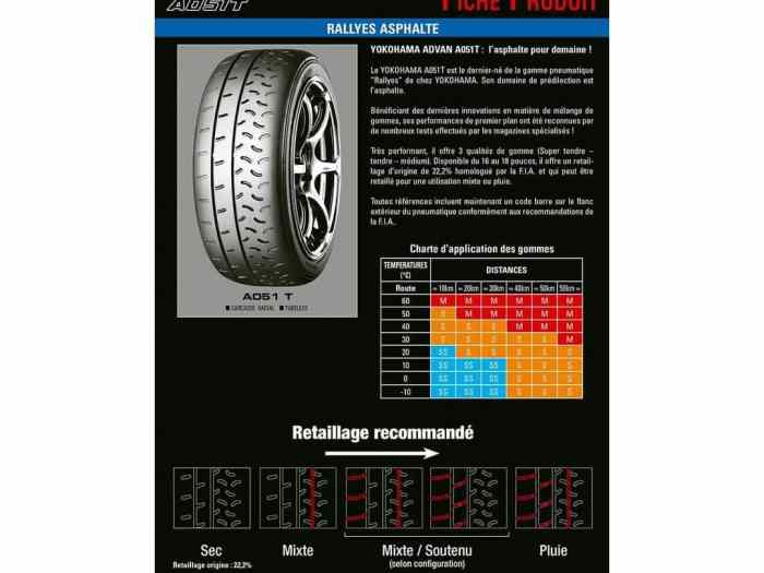 YOKOHAMA A051T dispos 1