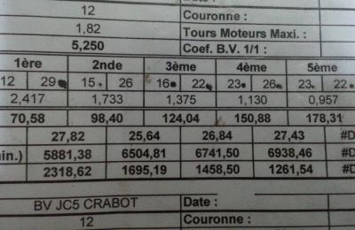 vds boite crabot jc5 1