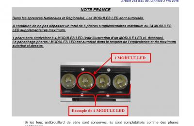 Rampe de phare 16 LEDS 2