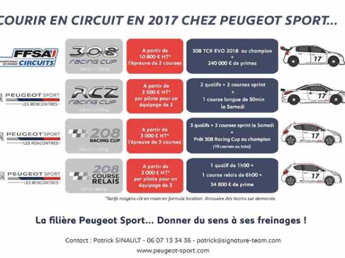 RENCONTRE PEUGEOT SPORT 3