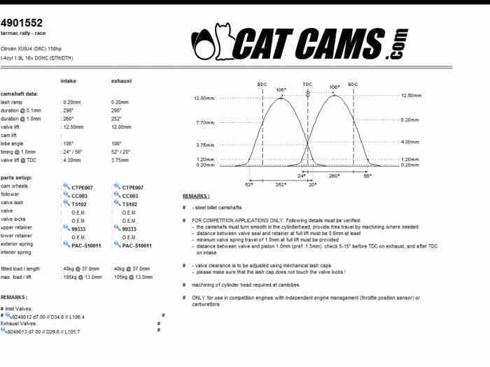 Arbres a cames catcams xu9j4 xu10j4 0
