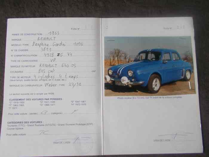 RENAULT DAUPHINE GORDINI 5