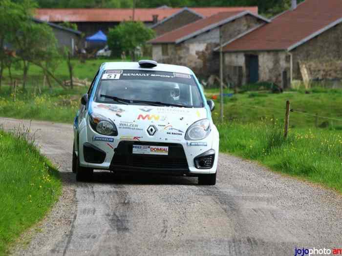 Location Twingo R2 evo