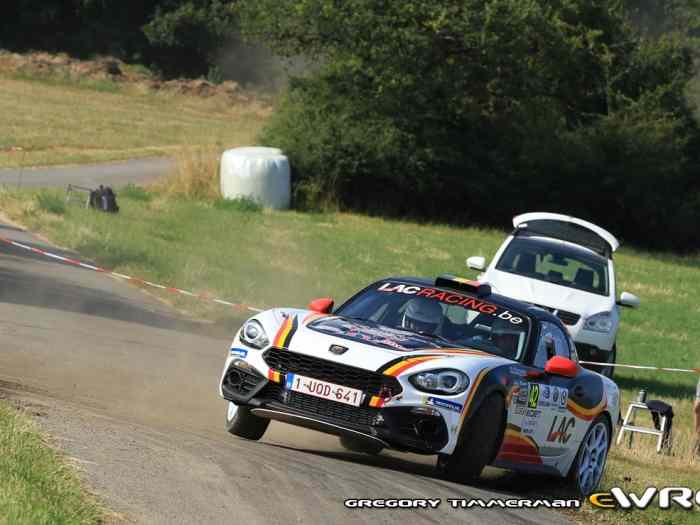 ABARTH 124 R-GT / GT+ 0