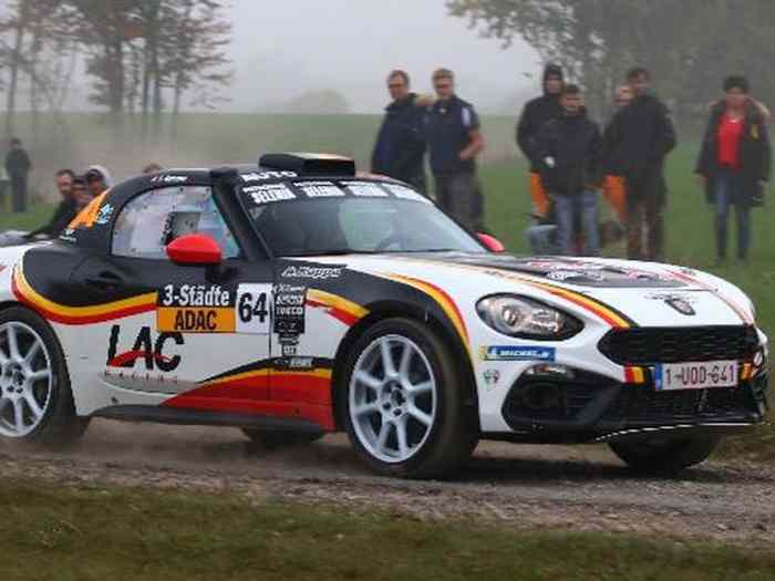 ABARTH 124 R-GT / GT+ 2