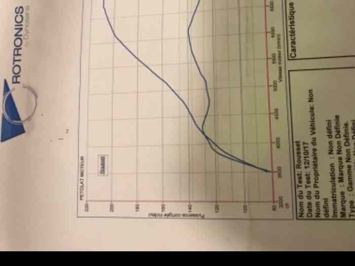 Moteur clio groupe a 1