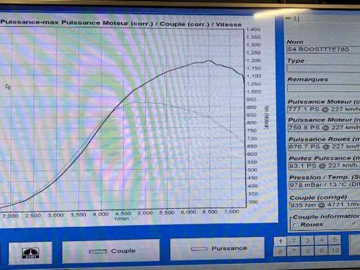 Audi RS4 S4/RS4 B5 (KSF/MRC780) kit freins Audi Ceramic 5