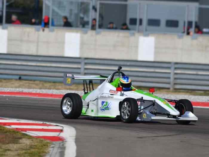 FORMULA PREDATOR