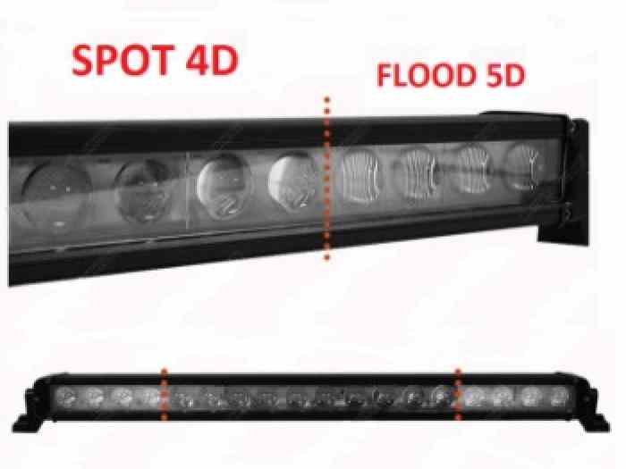 Barre Led Rallye 180w 