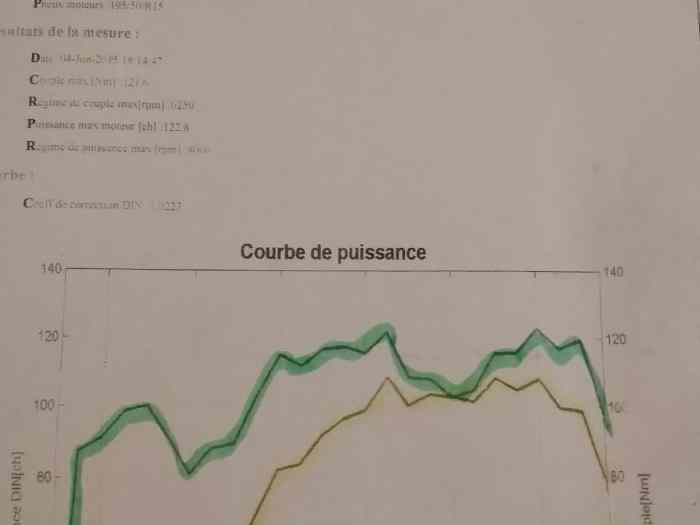 culasse 3