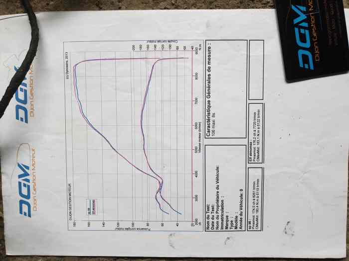 Moteur TU5J2 1600 8 soupapes 2