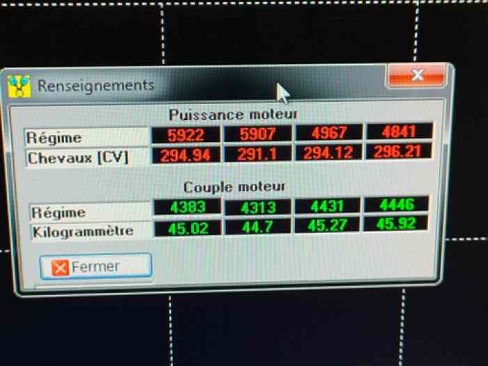 Ford sierra VHC PTH+ remorques 2T CG AUTO FINI 297ch et 46mKg étudie toutes offre !! – photo 4 sur 5