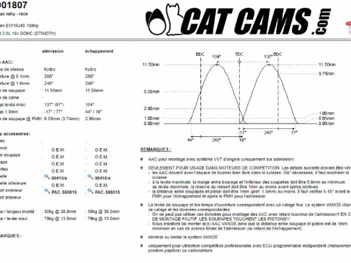 Arbres à cames Cat Cams 4902807 268° 206 RC neufs 2