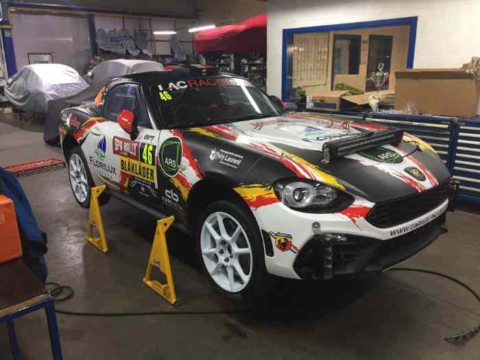 Abarth 124 RGT READY ABARTH CUP 2021 5