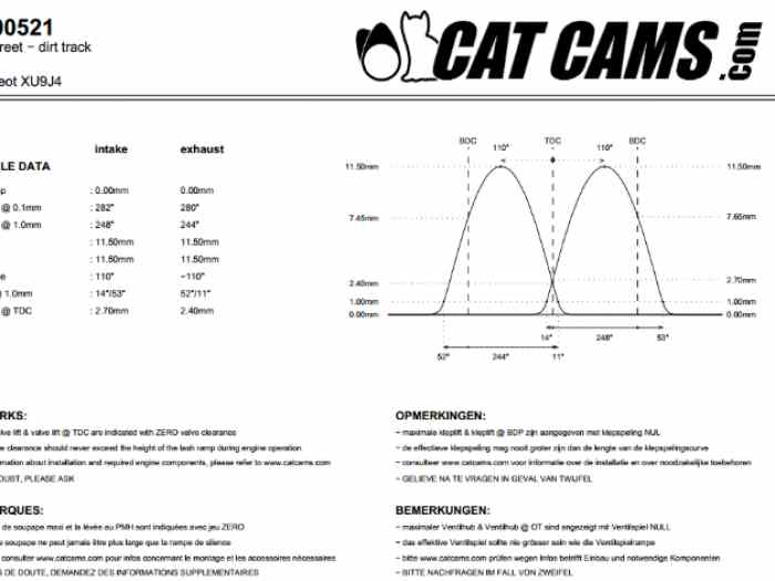 Arbres à cames Cat Cams 4900521 282° 309 GTi16 / 405 Mi16 / 306 S16 / ZX 16v neufs 2