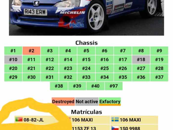 Peugeot 106 MAXI 1