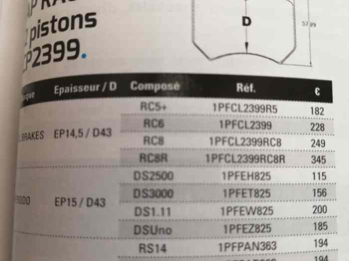 Plaquettes arrière étrier cp2399 2