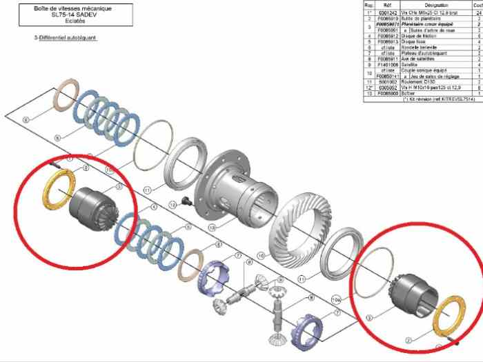 Cherche pièces différentiel boite SADEV SL7514 pièces et voitures de