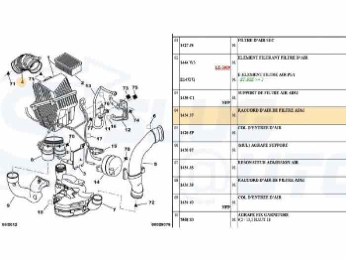 Durite alimentation air Peugeot 206 RC /GTi 180 / C4 vts / 307 ref: 1434.37 3