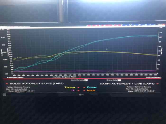 Citroen ax 1.8 255hp – photo 4 sur 6