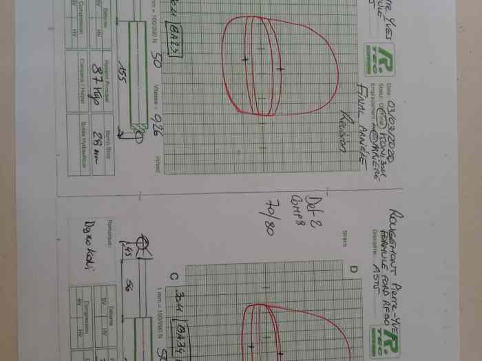 Amortisseurs KONI 3011 R.TEC RF90/91 4