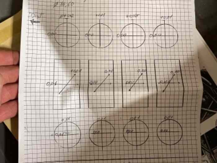 306 s16 kit 1 pouce 3