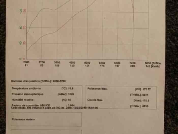 Moteur tu5jp4 1