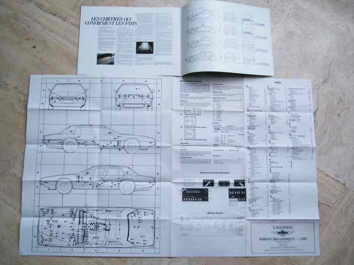 Aston Martin Vantage V8 1985 et Lagonda Ensemble de documents originaux 3