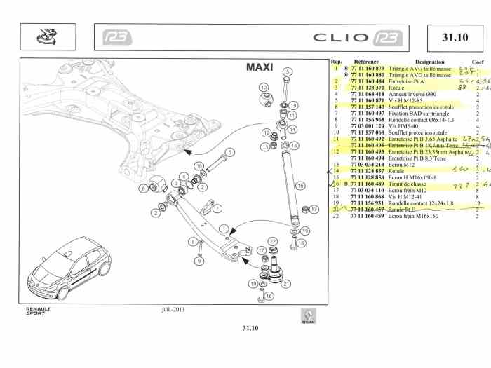 train avant clio R3 max complet 0