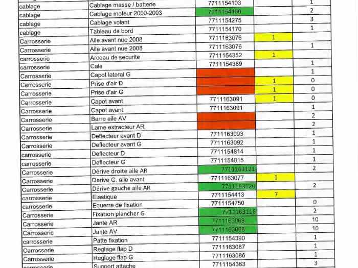 Pieces détachées FR2000 2