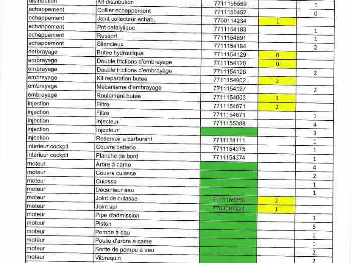 Pieces détachées FR2000 1