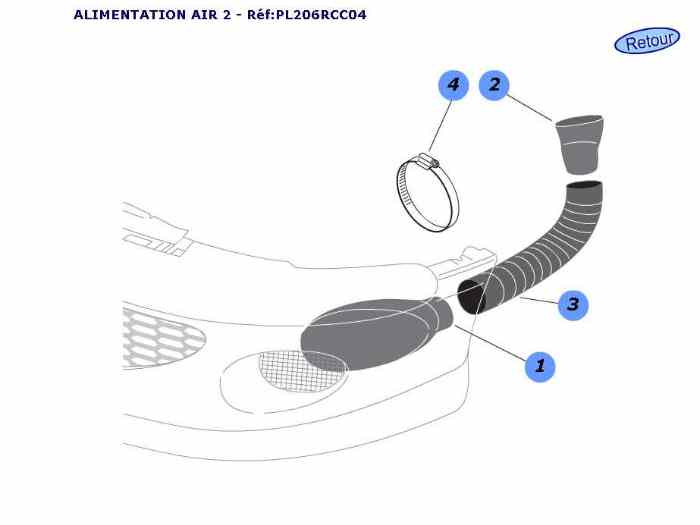 kit ecope d air de 206 RCC 2