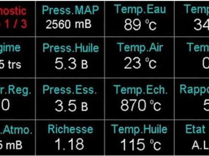 DASHBOARD E-RACE 1