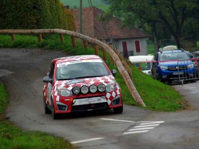 Twingo R1