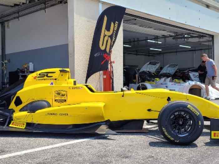 Formule Renault Cup 2023 FR 2.0 0