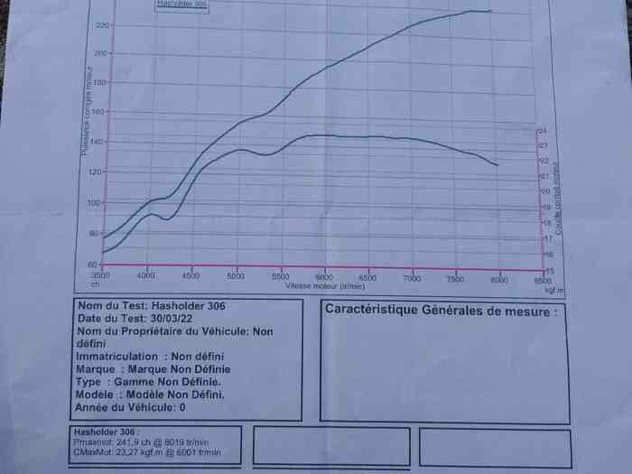 moteur 306 kit car 4