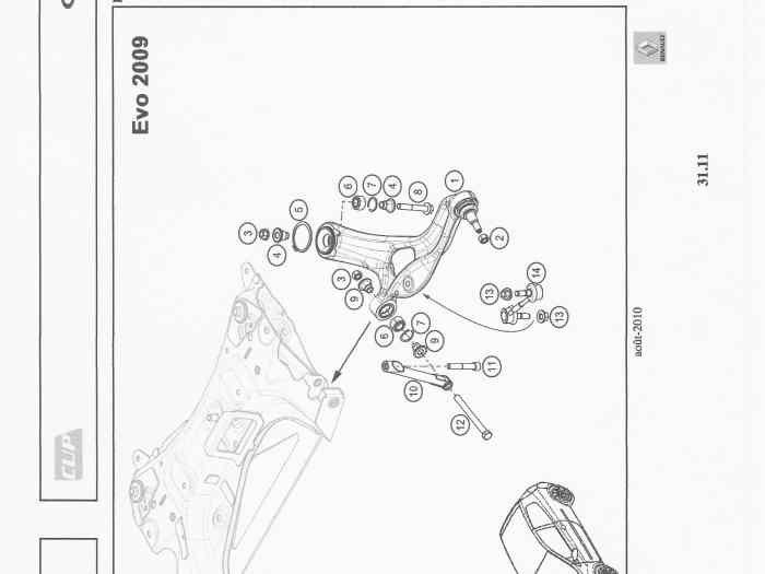 Uniballs pour Renault Clio III et IV