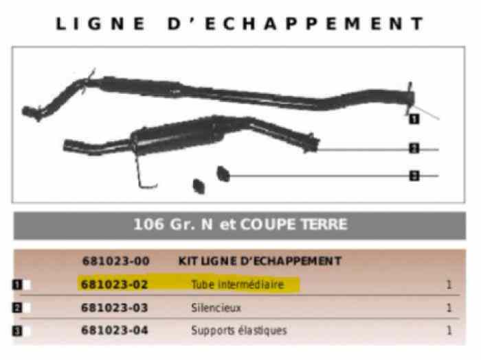 Recherche ligne peugeot sport 106 saxo