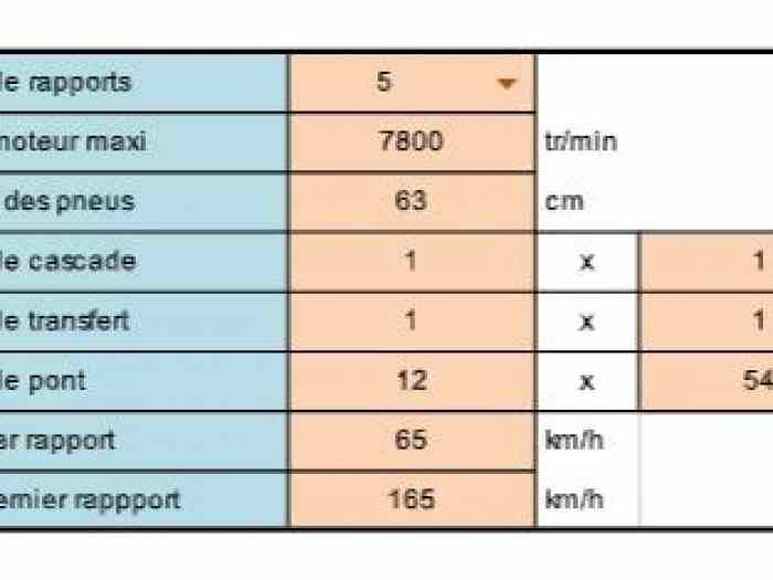 BV5 ST75 LW avec diff autobloquant 5