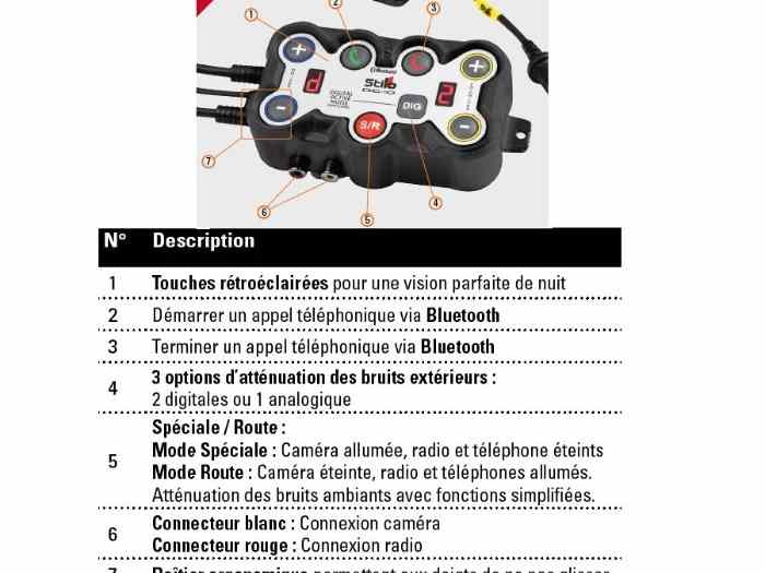 Radio/Intercom Stilo 2