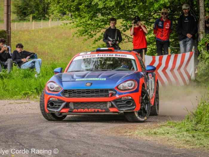 Abarth 124 Rally R-GT