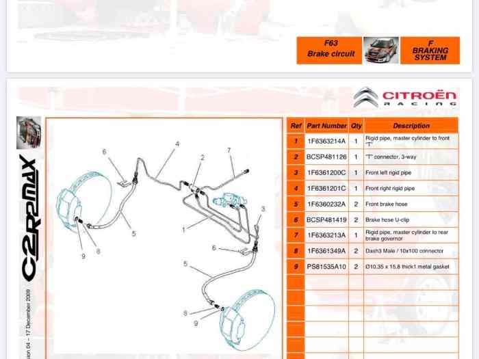 Circuit de frein de c2 r2 max