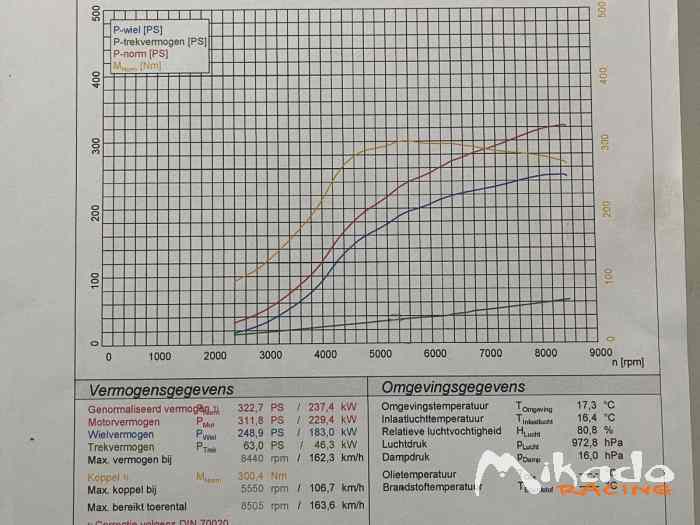 A vendre Ford Escort mk2 Ultimate ECHANGE POSSIBLE 5