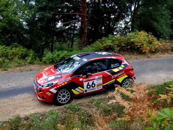 208 R2 0