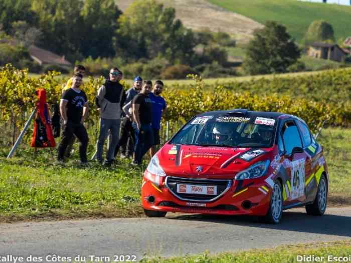 208 R2 1