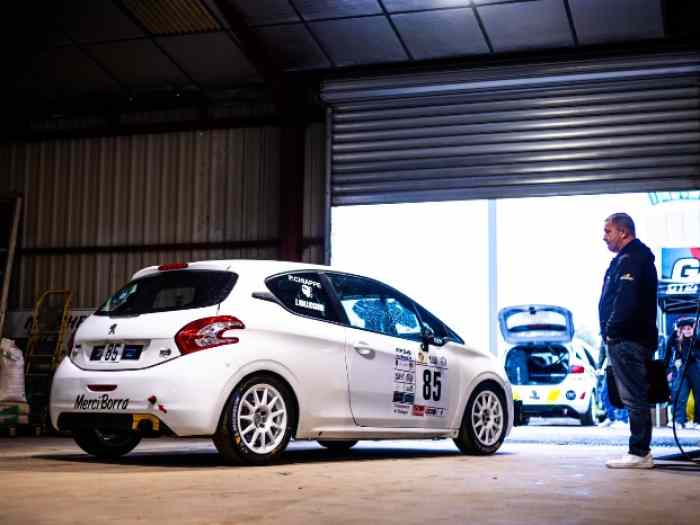 208 r2