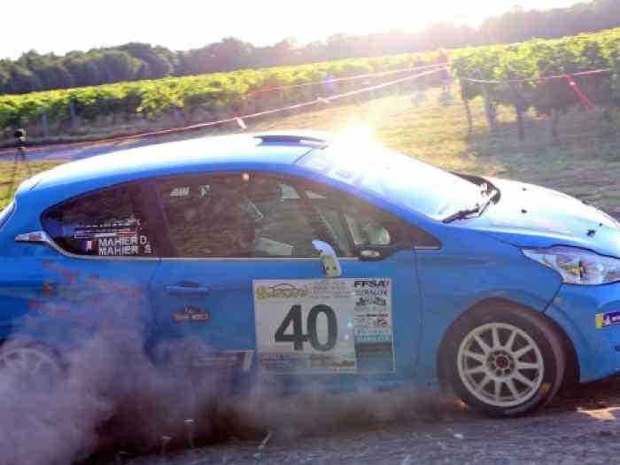 208 R2