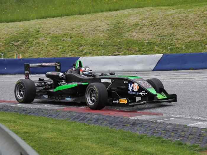 VENDU——-Dallara F308 FPT 2.0