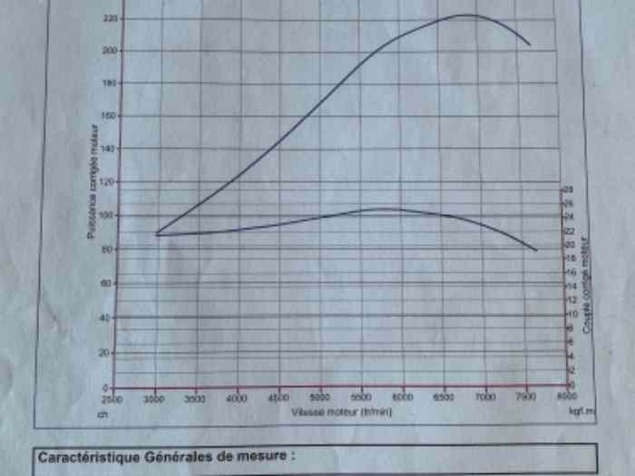 Urgent Clio 3 F214 Calabre compétition + mulet disponible 4