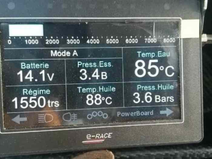 Dashboard Erace 1